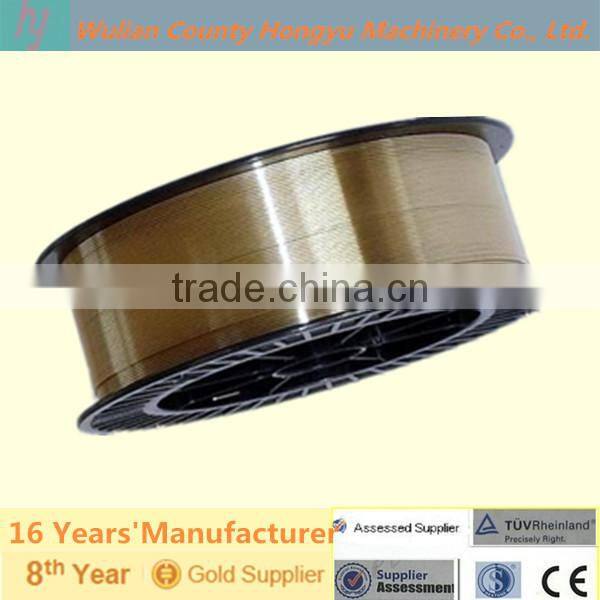 CE/TUV approved mig wire plastic spools