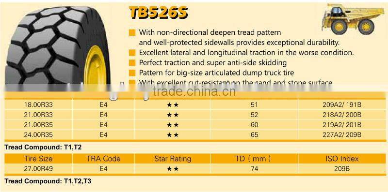 Triangle High quality promotional OTR Tyre 21.00R35