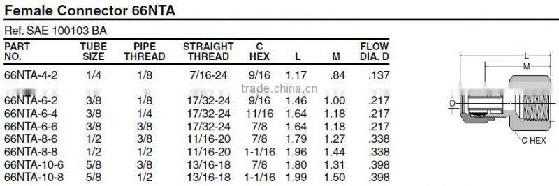 966 Female Connector,Air Brake Fittings for Nylon Tube,Brass valve