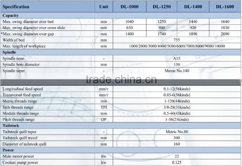 Horizontal Heavy Duty Lathe (Turning Machine)