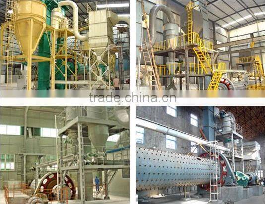 High Productive Raymond Mill with Low Investment