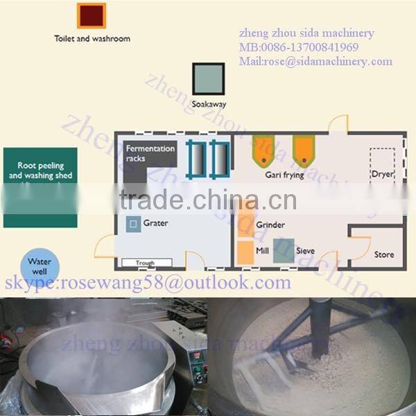 Hot Sales in Ghana Automatic Cassava Gari Production Machines