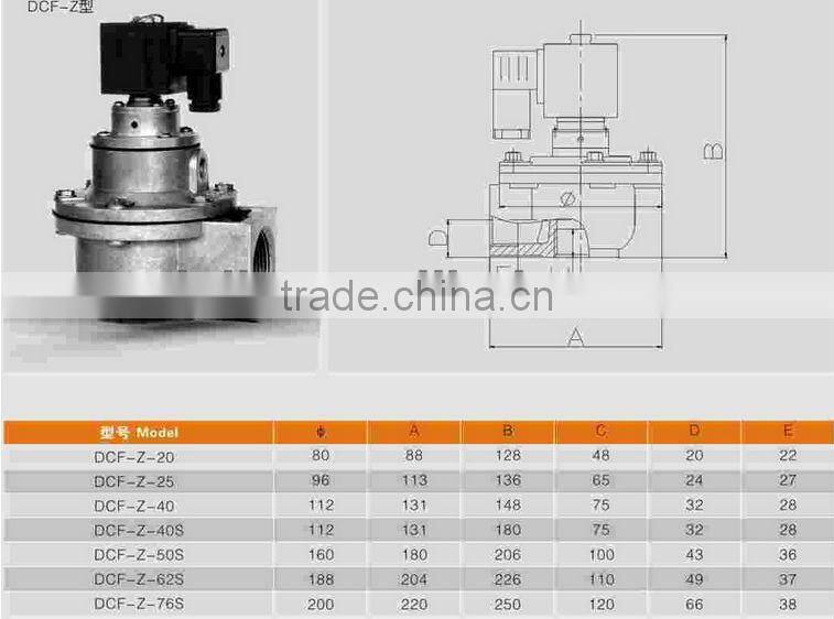 pulse jet dust filter valve used as the dust collectors spare parts