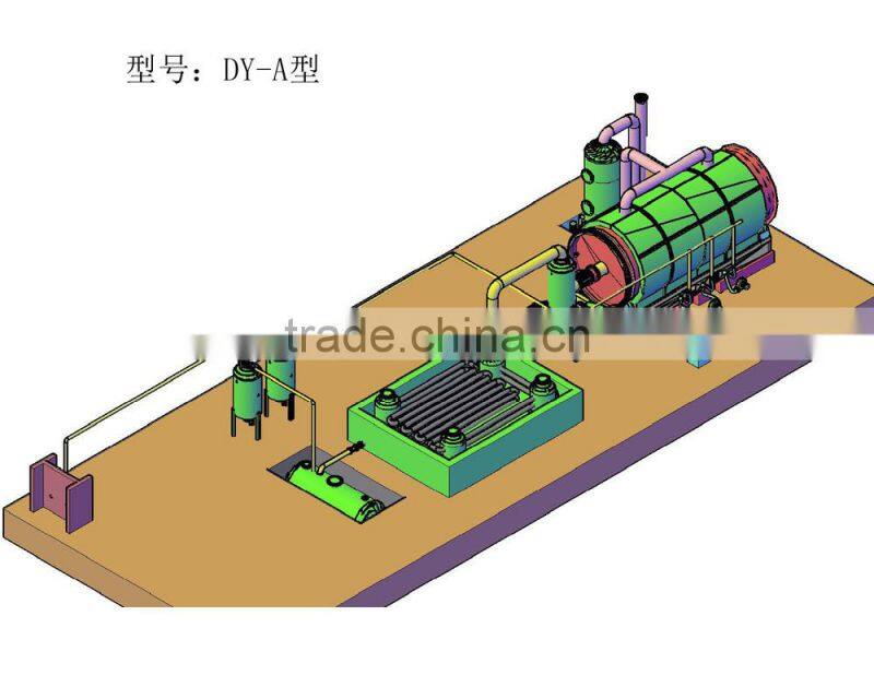 Waste Recycle To Oil Machine /Waste Pyrolysis Machine