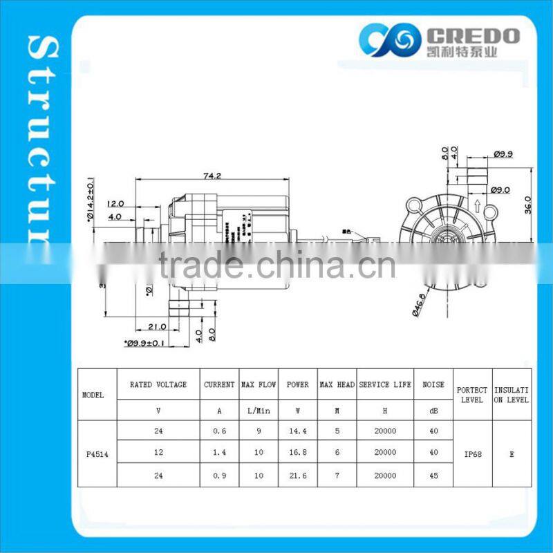 electric juice extractor pump