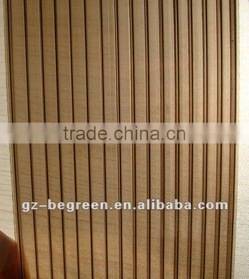 Greenhouse PC Polycarbonate hollow sheet in China