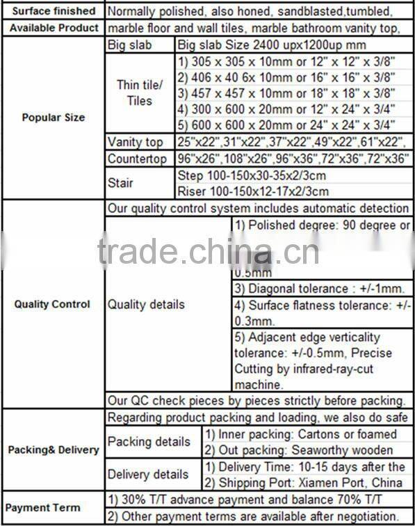 China cheap G681 granite countertop, Popular prefab granite countertop