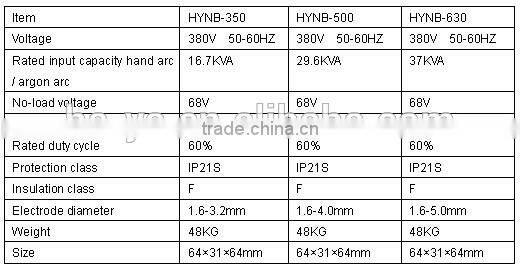 China welding machine automatic welding machine
