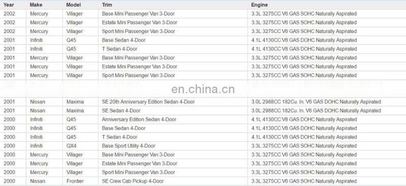 Manifold Air Pressure Sensor MAP Sensor OEM# PS61-01