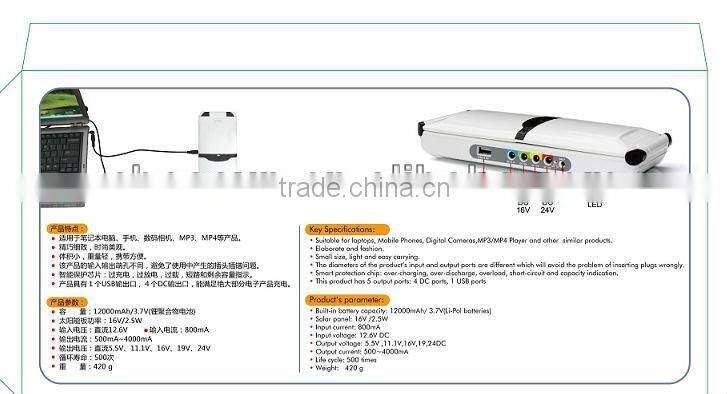 12000mah Foldable solar laptop charger for notebooks eBooks tablet PC laptops mobile phones