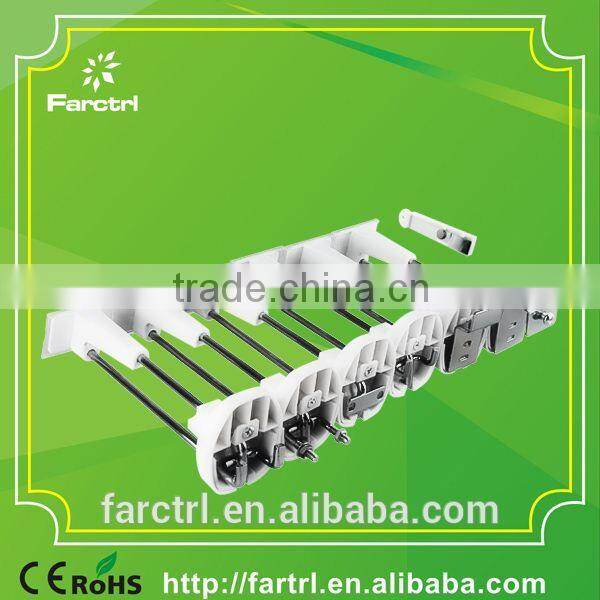 Wholesale price hook for Retail Store