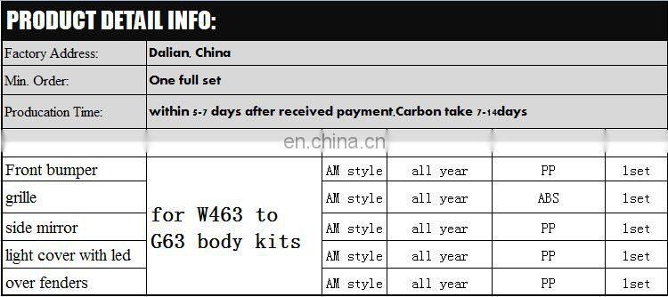 G class w463 full body kits for G350 G500 G55 upgrade to G63 G65 front bumper grille over fenders side mirror headlights cover