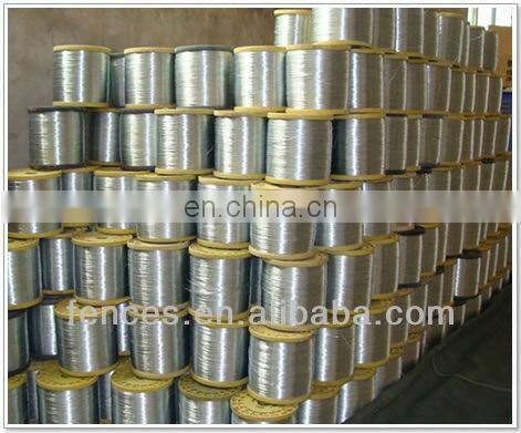 Stainless Steel Wire On The Spool