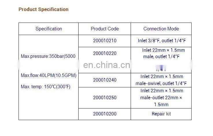 high pressure water guns car washer equipment