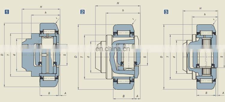 Combined bearings for "I" standard rails 400-0057
