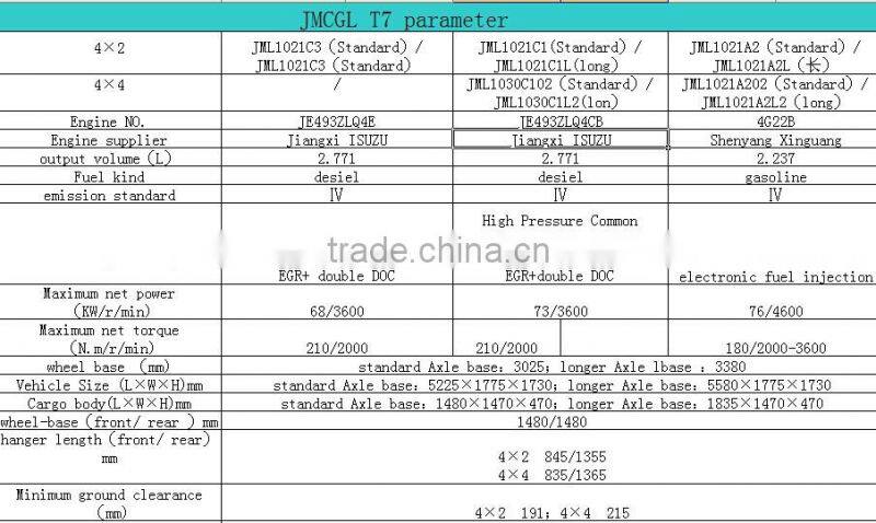 4X2 desiel pickup truck