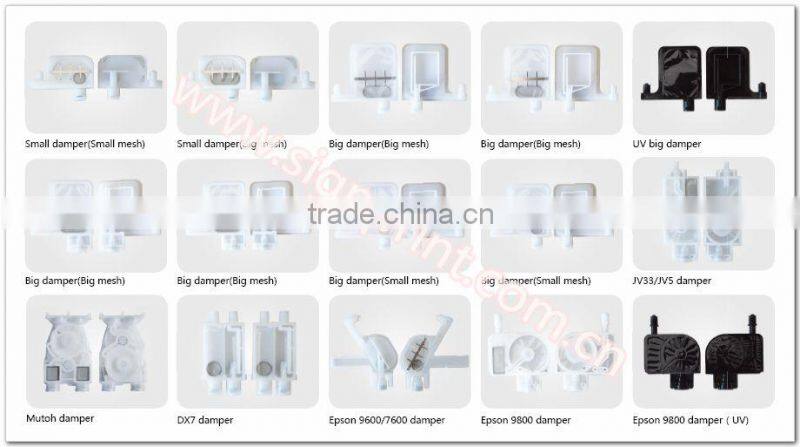 DX5, DX7 ink pad/capping for Human, Gongzheng ThunderJet, Zhongye, eco-solvent printer.