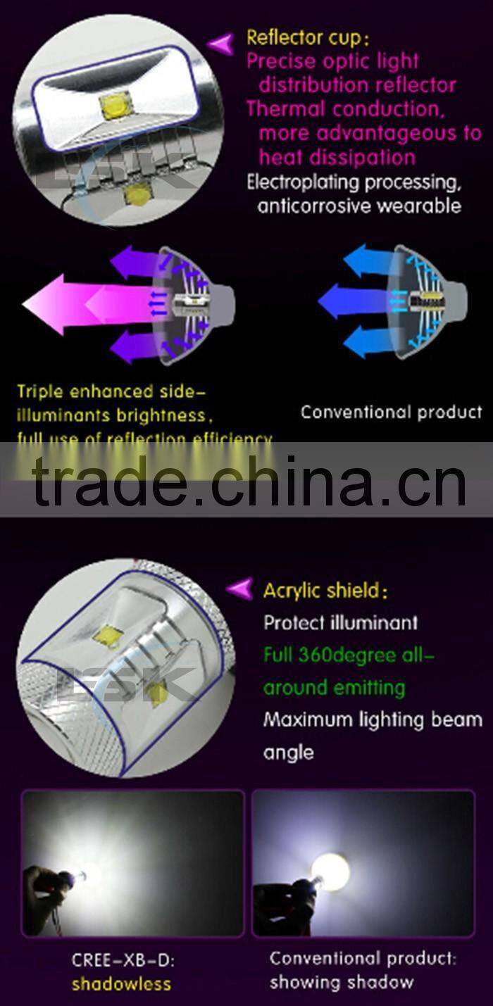Wholesale price foglight car bulb PSX24 with high power 30W