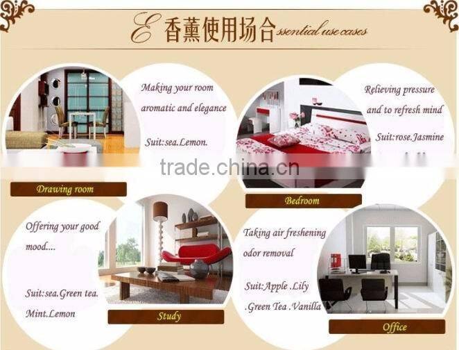 Round aromatherapy candles in tin wholesale/ tin candle/ glass candle with custom printing logo