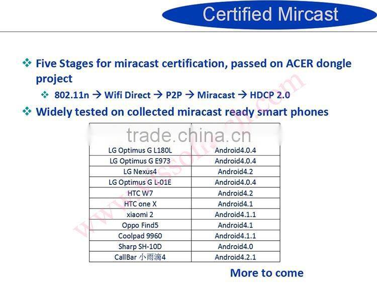 Professional manufacture Newest Miracast allsharecast dongle