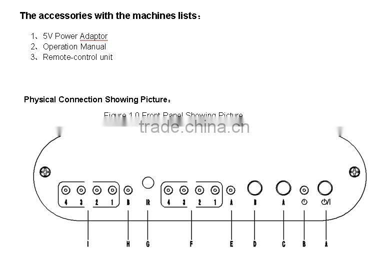 Optical SPDIF / TOSLINK Digital Audio 4x2 True Matrix + Remote Control