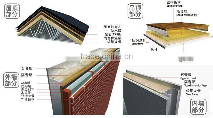 2015 Professional manufacturer of prefab villa