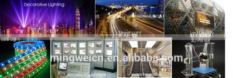 factory direct 12v 100w power supply led driver wholesale