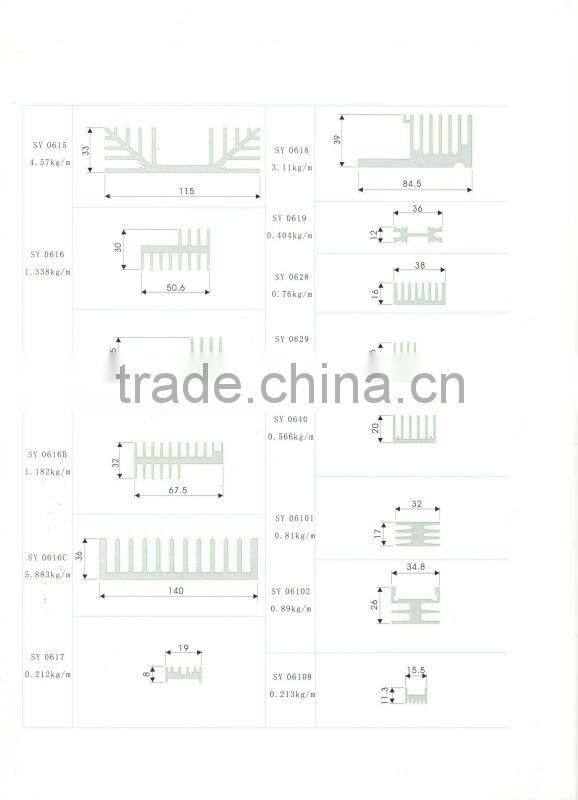 Brilliance Extruded Aluminum Heatsink with African price