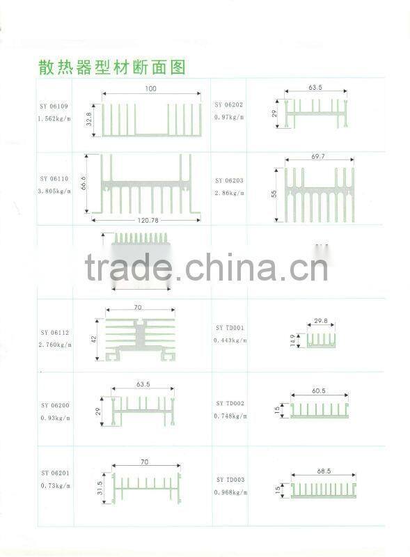 Brilliance Extruded Aluminum Heatsink with African price
