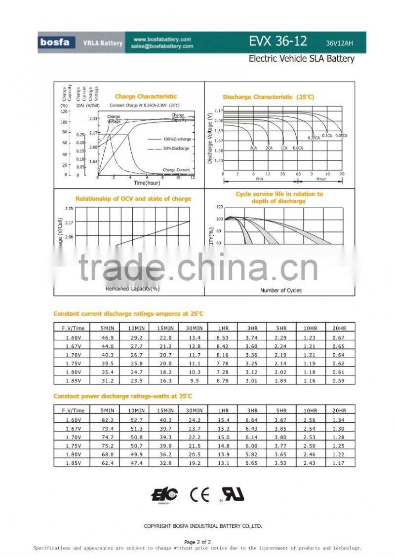 EVX36-12 Electric motor Battery 36v 12ah dc motor batteries 36volt battery battery 12ah 36v rechargeable battery 36v battery 12a