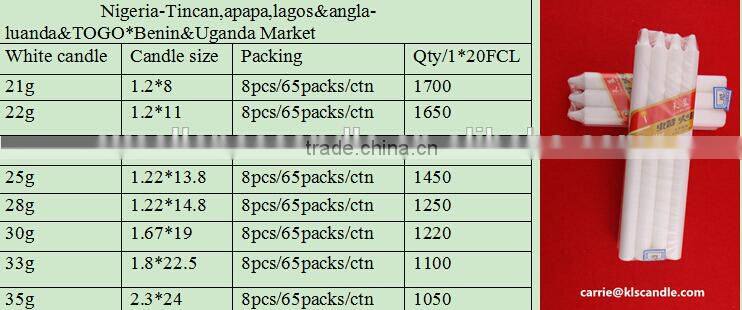 white household paraffin wax candle factory in Shijiazhuang