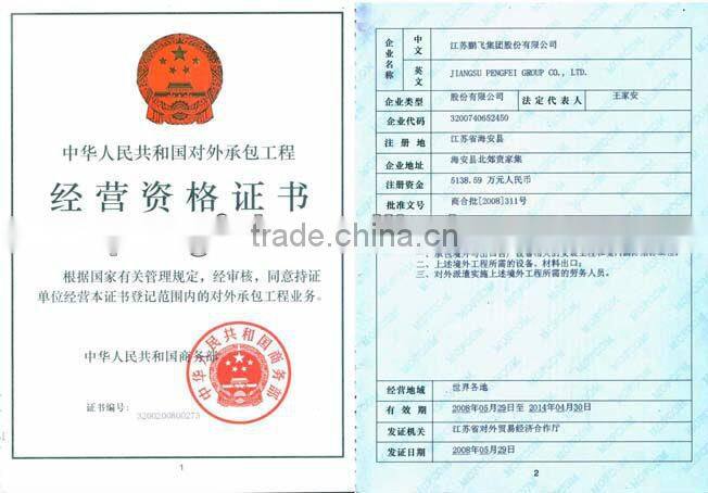 thrust roller used in rotary kiln