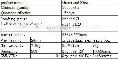 2015 PLASTIC NEW FUNTION VEGETABLE SLICER/VEGETABLE GRATER