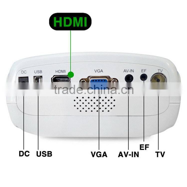 Mini Pico portable video projector TV AV VGA A/V USB & SD with VGA HDMI Projector projetor beamer Wholesale