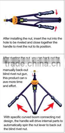 hand riveter
