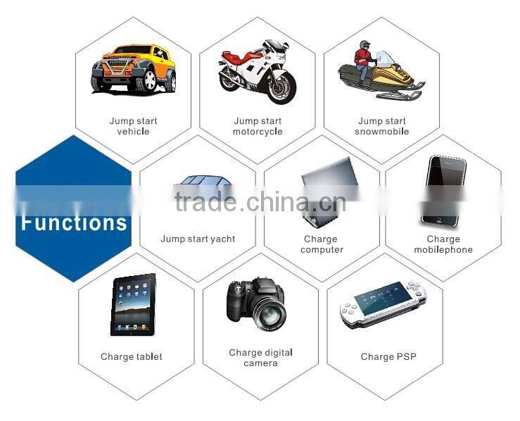 12000mAh car booster power banks battery jump starter