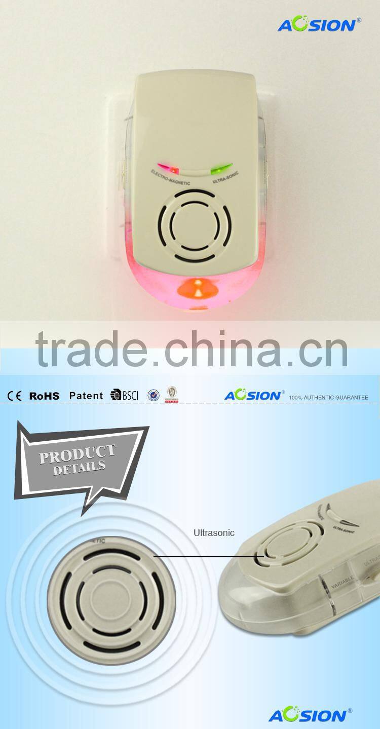 Powerful Electronic Pest Repeller Plug-in with Night Light