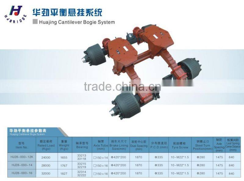 28T trailer equilibrium suspension axles