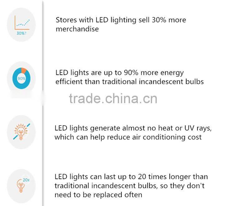 Hot sale high power warm white 50w led floodlight