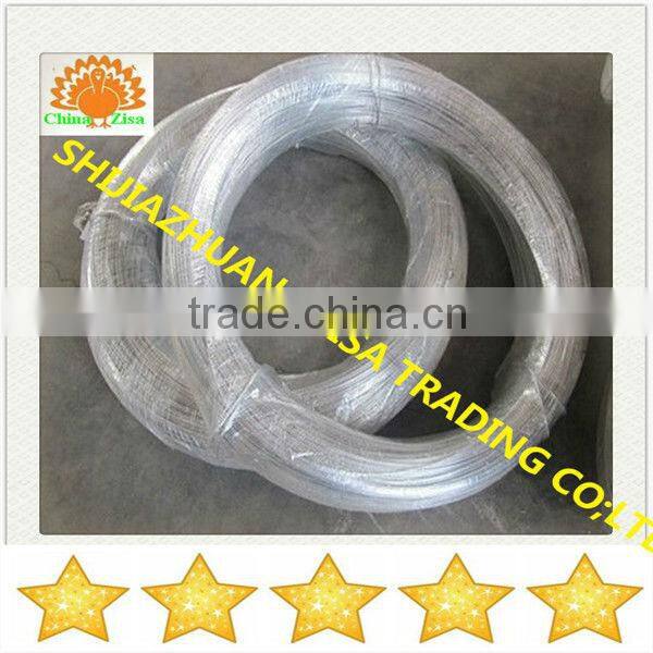 gabion box and gabion basket