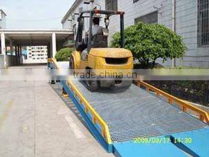 used for loading and unloading cargo container loading dock