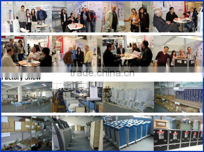 Distributors wanted painless aesthetic device