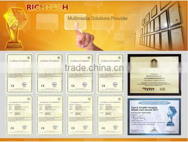 Best price!!RichTech interactive multi touch foil/interactive projection foil