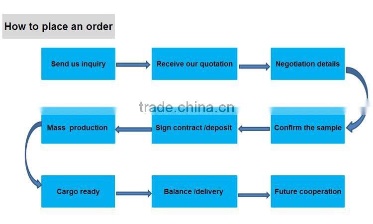 men comfort shoes EVA slide sandal