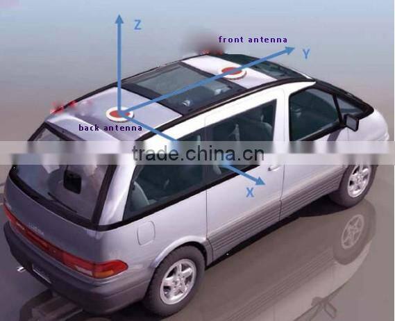 Vehicle GPS Tracker, Ship Position Tracker 0.1deg Accuracy, Car Speed Tracker Low Cost, High Precisiong Car Heading Tracker