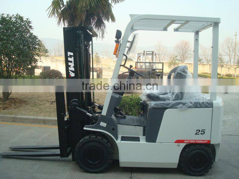 CE certificate 48v forklift electric motor
