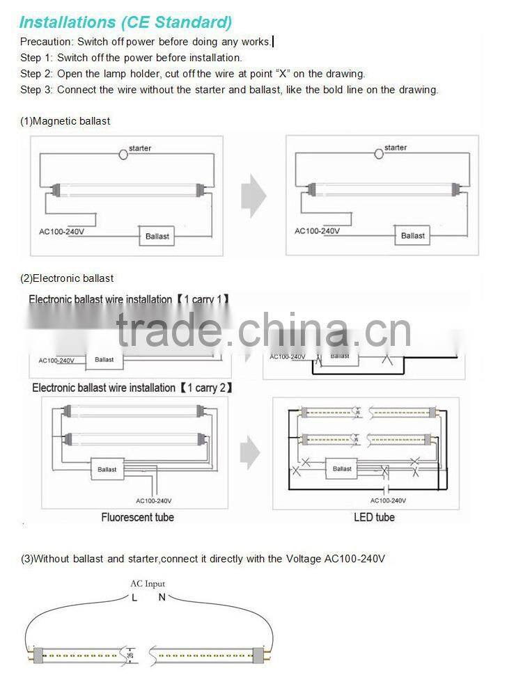 t8 led tube8 school light