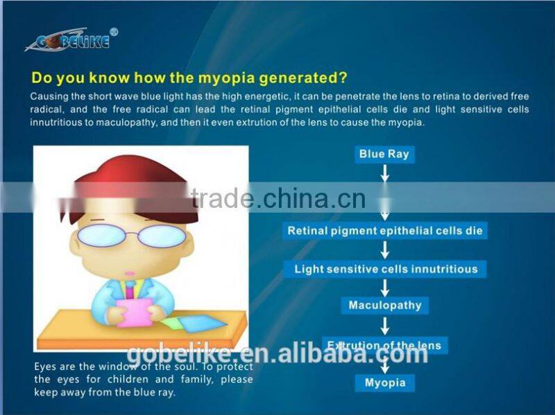 factory price anti blue light screen protector for LG L80