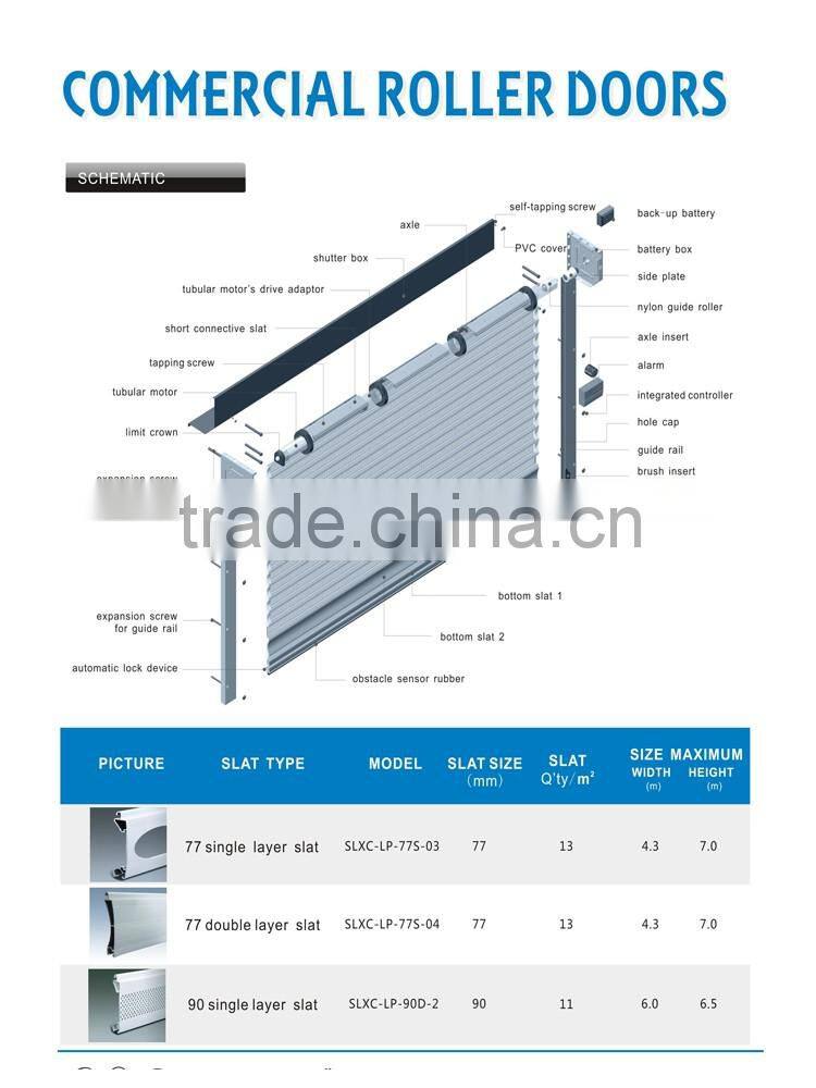 Economical price dc electric shutter motor 24 voltage
