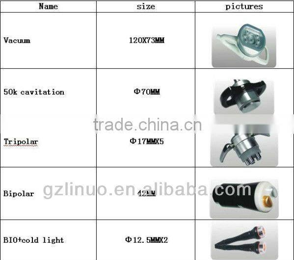 2013-2017 the most Excellent+Effective+Exquisite cavitation sliming machine ( 2-4cm size reduce /time, AMAZING RESULT!!)